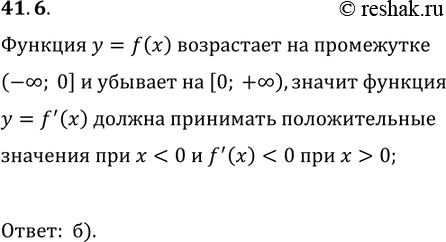 Решение задачи: 41.6. На рисунке 41.12 изображён график функции y=f(x), определённой на R. Среди приведённых на рисунке 41.13 графиков укажите тот, который может быть графиком функции y=ftask(x).