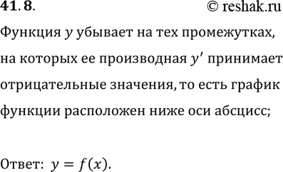Решение задачи: 41.8. На рисунке 41.15 изображены графики производных функций f, g и h, дифференцируемых на R. Какая из функций f, g и h убывает на отрезке [-1;