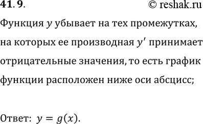 Решение задачи: 41.9. На рисунке 41.16 изображены графики производных функций f, g и h. Какая из функций f, g и h убывает на R?