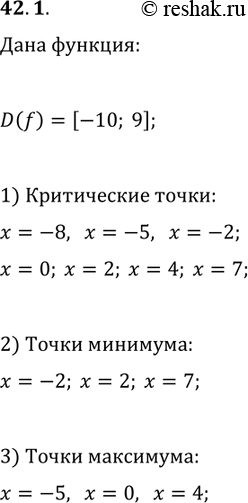 Решение задачи: 42.1. На рисунке 42.18 изображён график функции y=f(x), определённой на промежутке [-10; 9]. Укажите: 1) критические точки функции; 2) точки минимума;