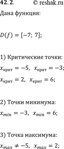Решение задачи: 42.2. На рисунке 42.19 изображён график функции y=f(x), определённой на промежутке [-7; 7]. Укажите: 1) критические точки функции; 2) точки минимума;