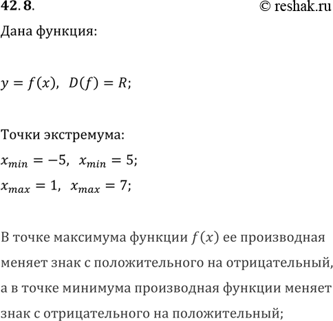 Решение задачи: 42.8. Функция y=f(x) дифференцируема на множестве действительных чисел. На рисунке 42.22 изображён график её производной. Укажите точки максимума и минимума функции y=f(x).