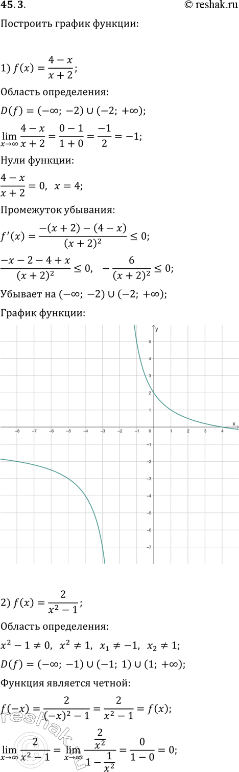 Решение задачи: 45.3. Постройте график функции: 1) f(x)=(4-x)/(x+2); 4) f(x)=(x^2-9)/(x^2-4); 7) f(x)=2(x-1)/x^2; 2) f(x)=2/(x^2-1); 5) f(x)=x/(4-x^2); 8) f(x)=(x^2+4)/(x^2-4). 3) f(x)=(6x-6)/(x^2+3); 6) f(x)=-2x/(x^2+1); *Цитирирование задания со ссылкой на учебник производится исключительно в учебных целях для лучшего понимания разбора решения задания.