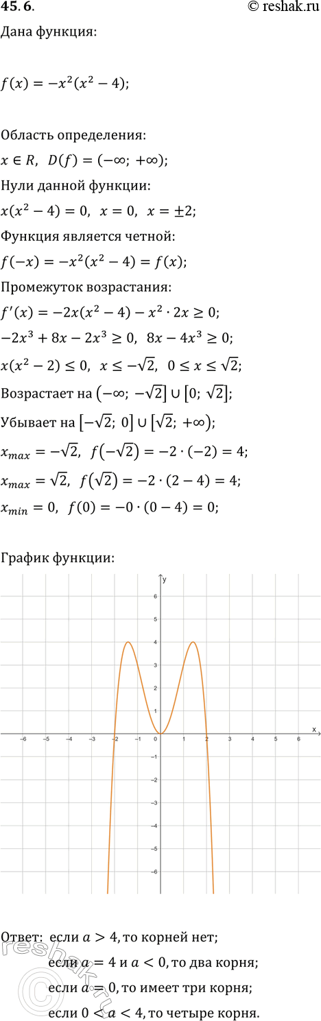 Решение задачи: 45.6. Постройте график функции f(x)=-x^2(x^2-4) и определите, пользуясь им, количество корней уравнения f(x)=a в зависимости от значения параметра а. *Цитирирование задания со ссылкой на учебник производится исключительно в учебных целях для лучшего понимания разбора решения задания.