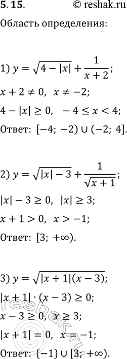 Решение задачи: 5.15. Найдите область определения функции: 1) y=v(4-|x|)+1/(x+2); 3) y=v(|x+1|(x-3)). 2) y=v(|x|-3)+1/v(x+1); *Цитирирование задания со ссылкой на учебник производится исключительно в учебных целях для лучшего понимания разбора решения задания.