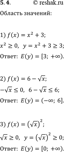 Решение задачи: 5.4. Найдите область значений функции: 1) f(x)=x^2+3; 2) f(x)=6-vx; 3) f(x)=(vx)^2. *Цитирирование задания со ссылкой на учебник производится исключительно в учебных целях для лучшего понимания разбора решения задания.