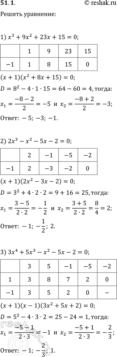 Решение задачи: 51.1. Решите уравнение: 1) x^3+9x^2+23x+15=0; 2) 2x^3-x^2-5x-2=0; 3) 3x^4+5x^3-x^2-5x-2=0; 4) 5x^4+9x^3-2x^2-4x-8=0; 5) 2x^4-3x^3-7x^2+6x+8=0; 6) x^5+8x^4+24x^3+35x^2+28x+12=0. *Цитирирование задания со ссылкой на учебник производится исключительно в учебных целях для лучшего понимания разбора решения задания.