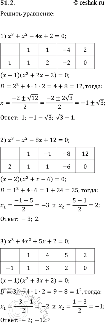 Решение задачи: 51.2. Решите уравнение: 1) x^3+x^2-4x+2=0; 4) x^4+4x^3-2x^2-4x+1=0; 2) x^3-x^2-8x+12=0; 5) x^4+2x^3-11x^2+4x+4=0; 3) x^3+4x^2+5x+2=0; 6) 3x^4+5x^3-9x^2-9x+10=0. *Цитирирование задания со ссылкой на учебник производится исключительно в учебных целях для лучшего понимания разбора решения задания.