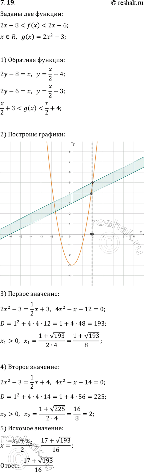 Решение задачи: 7.19. Функция f имеет обратную функцию g. Известно, что неравенство 2x-8 *Цитирирование задания со ссылкой на учебник производится исключительно в учебных целях для лучшего понимания разбора решения задания.