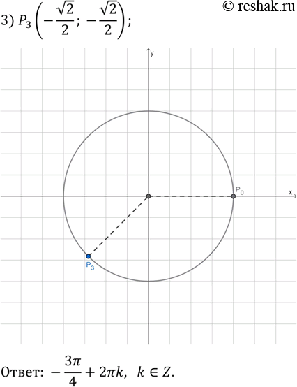 Решение задачи: 17.18. Найдите все углы, на которые нужно повернуть точку Р_0(1; 0), чтобы получить точку: 1) P_1(0; -1); 2) P_2(1/2; v3/2); 3) P_3(-v2/2;