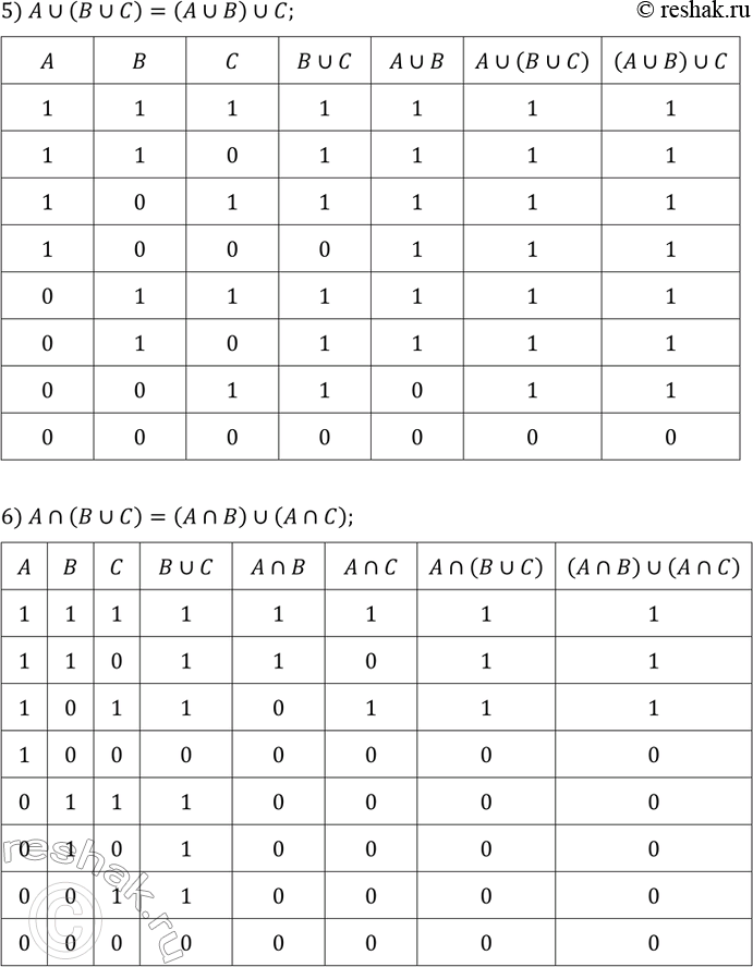 Решение задачи: 3.13. Докажите, что: 1) !!A=A; 2) A?A=A; 3) A?A=A; 4) A?B=B?A; 5) A?(B?C)=(A?B)?C; 6) A?(B?C)=(A?B)?(A?C); 7) A?(B?C)=(A?B)?(A?C); 8) !(A?B)=!A?!B; 9) !(A?B)!A?!B;