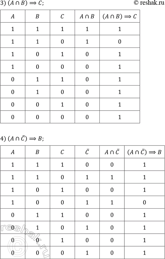 Решение задачи: 3.9. Составьте таблицу истинности для логического выражения: 1) !A?B; 3) (A?B)?C; 2) (A?B)?C; 4) (A?!C)?B. *Цитирирование задания со ссылкой на учебник производится исключительно в учебных целях для лучшего понимания разбора решения задания.