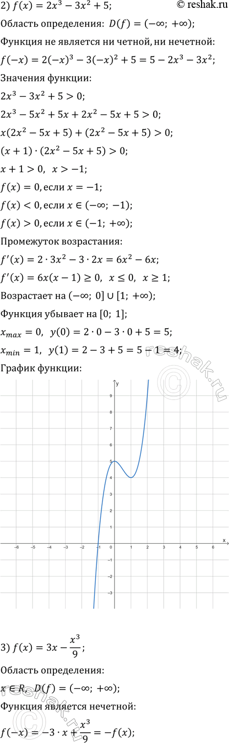 Решение задачи: 45.1. Исследуйте данную функцию и постройте её график: 1) f(x)=3x-x^3-2; 4) f(x)=3/2 x^2-x^3; 2) f(x)=2x^3-3x^2+5; 5) f(x)=x^4-2x^2+1; 3) f(x)=3x-x^3/9; 6) f(x)=(x+3)^2 (x-1)^2.