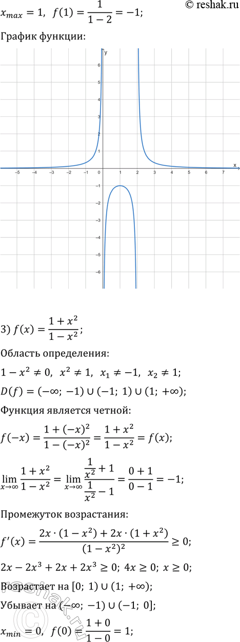 Решение задачи: 45.4. Постройте график функции: 1) f(x)=(x-3)/(x-1); 3) f(x)=(1+x^2)/(1-x^2); 5) f(x)=3x/(x^2-9); 2) f(x)=1/(x^2-2x); 4) f(x)=1/(x^2+1); 6) f(x)=2x/(x+1)^2. *Цитирирование задания со ссылкой на учебник производится исключительно в учебных целях для лучшего понимания разбора решения задания.