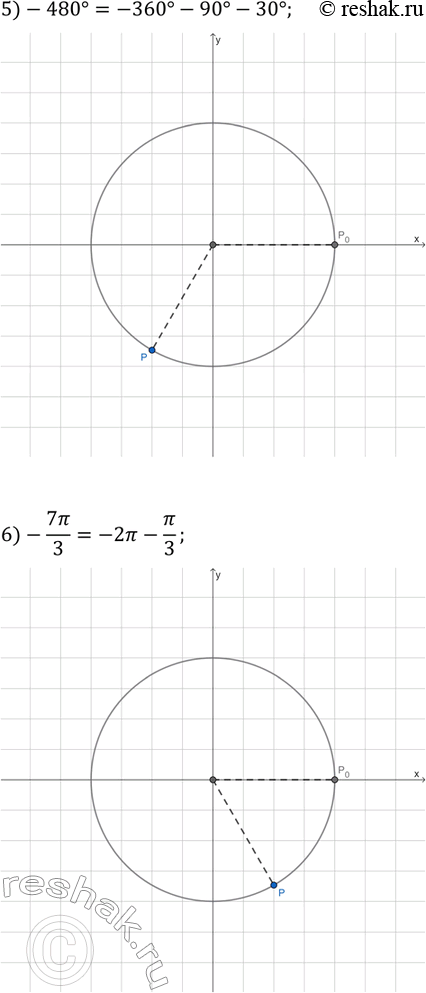 Решение задачи: 17.6. Отметьте на единичной окружности точку, которую получим при повороте точки P_0(1; 0) на угол: 1) 5?/3; 3) -120°; 5) -480°;