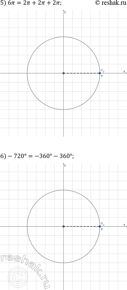 Решение задачи: 17.7. Отметьте на единичной окружности точку, которую получим при повороте точки Р_0(1; 0) на угол: 1) 225°; 3) 2?/3; 5) 6?;