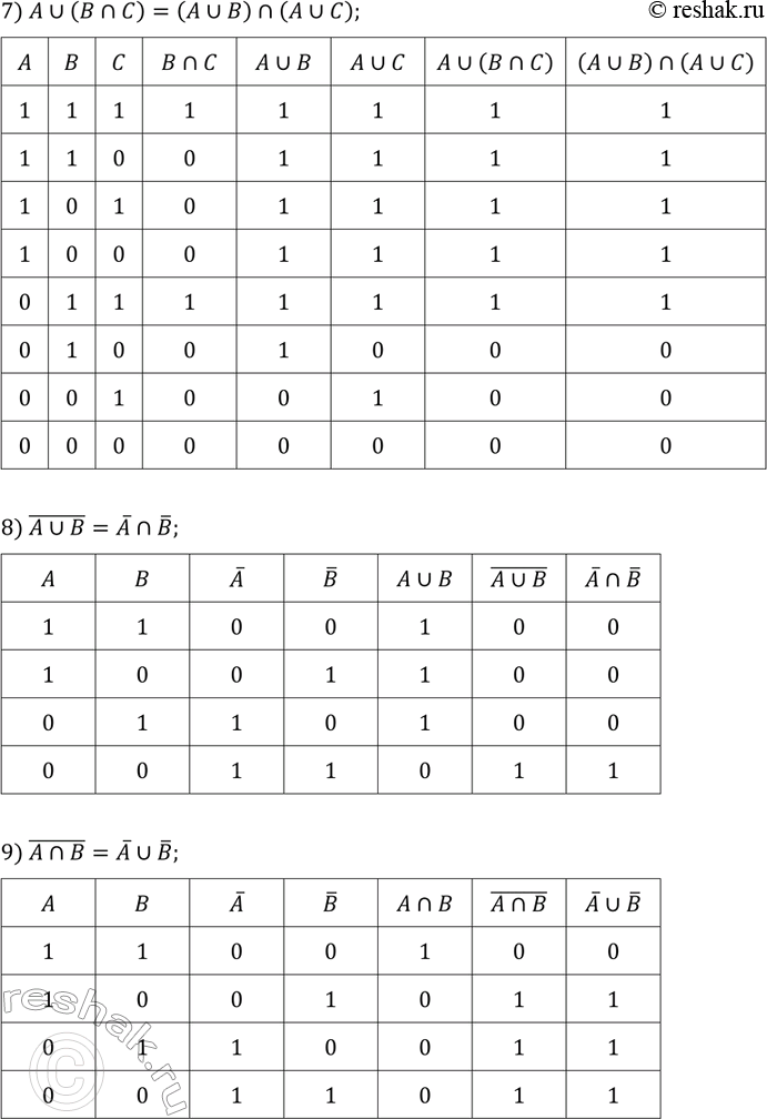 Решение задачи: 3.13. Докажите, что: 1) !!A=A; 2) A?A=A; 3) A?A=A; 4) A?B=B?A; 5) A?(B?C)=(A?B)?C; 6) A?(B?C)=(A?B)?(A?C); 7) A?(B?C)=(A?B)?(A?C); 8) !(A?B)=!A?!B; 9) !(A?B)!A?!B;