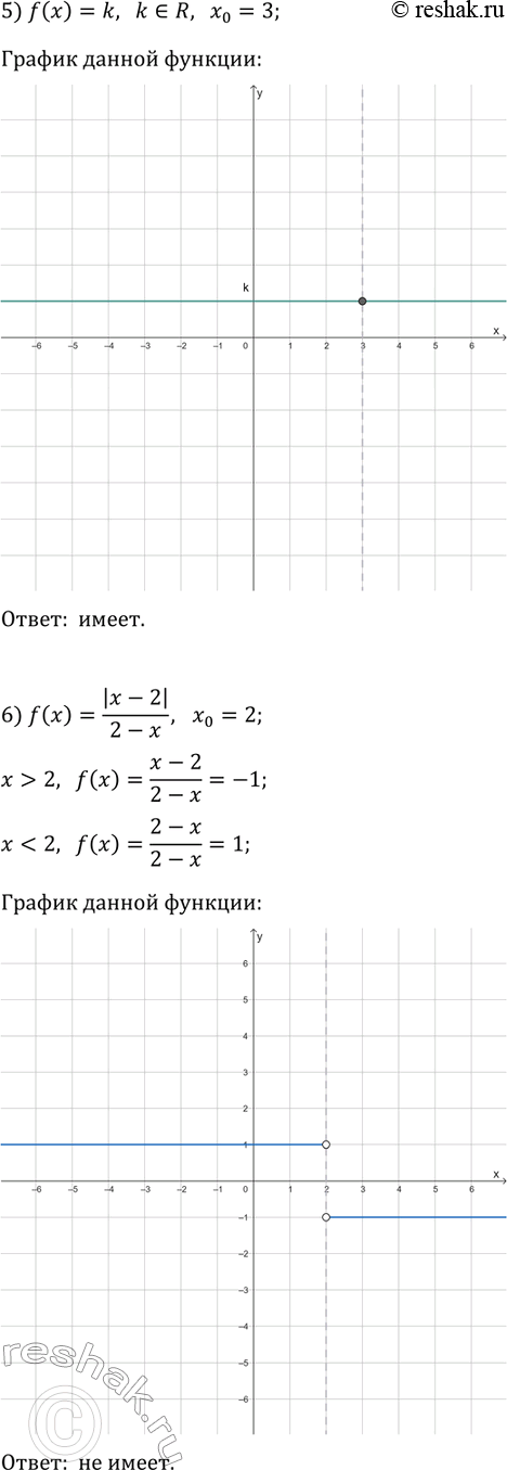 Решение задачи: 36.1. Построив график функции f, выясните, имеет ли функция f предел в точке x_0: 1) f(x)=2x-1, x_0=-1; 2) f(x)=(x^2-4)/(x-2), x_0=2; 3) f(x)=1/x, x_0=-2;