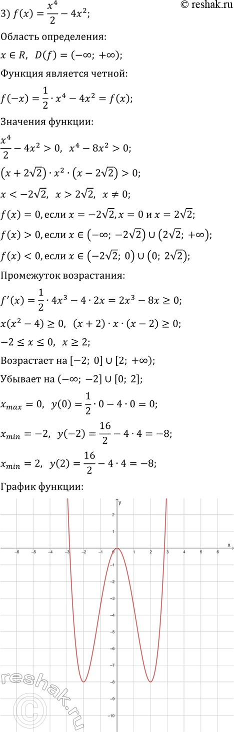 Решение задачи: 45.2. Исследуйте данную функцию и постройте её график: 1) f(x)=4x-1/3 x^3; 3) f(x)=x^4/2-4x^2; 2) f(x)=x-x^3; 4) f(x)=8x^2-7-x^4. *Цитирирование задания со ссылкой на учебник производится исключительно в учебных целях для лучшего понимания разбора решения задания.