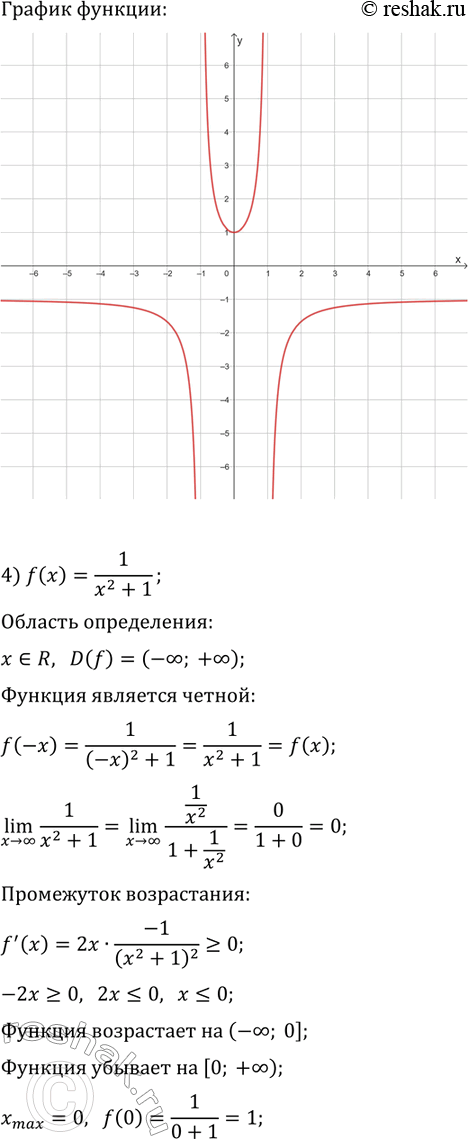 Решение задачи: 45.4. Постройте график функции: 1) f(x)=(x-3)/(x-1); 3) f(x)=(1+x^2)/(1-x^2); 5) f(x)=3x/(x^2-9); 2) f(x)=1/(x^2-2x); 4) f(x)=1/(x^2+1); 6) f(x)=2x/(x+1)^2. *Цитирирование задания со ссылкой на учебник производится исключительно в учебных целях для лучшего понимания разбора решения задания.
