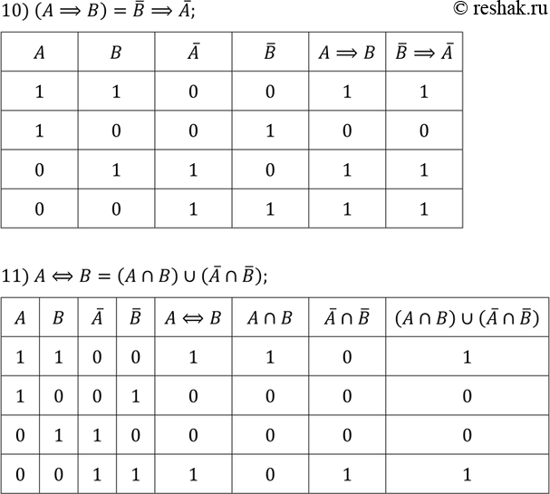 Решение задачи: 3.13. Докажите, что: 1) !!A=A; 2) A?A=A; 3) A?A=A; 4) A?B=B?A; 5) A?(B?C)=(A?B)?C; 6) A?(B?C)=(A?B)?(A?C); 7) A?(B?C)=(A?B)?(A?C); 8) !(A?B)=!A?!B; 9) !(A?B)!A?!B;