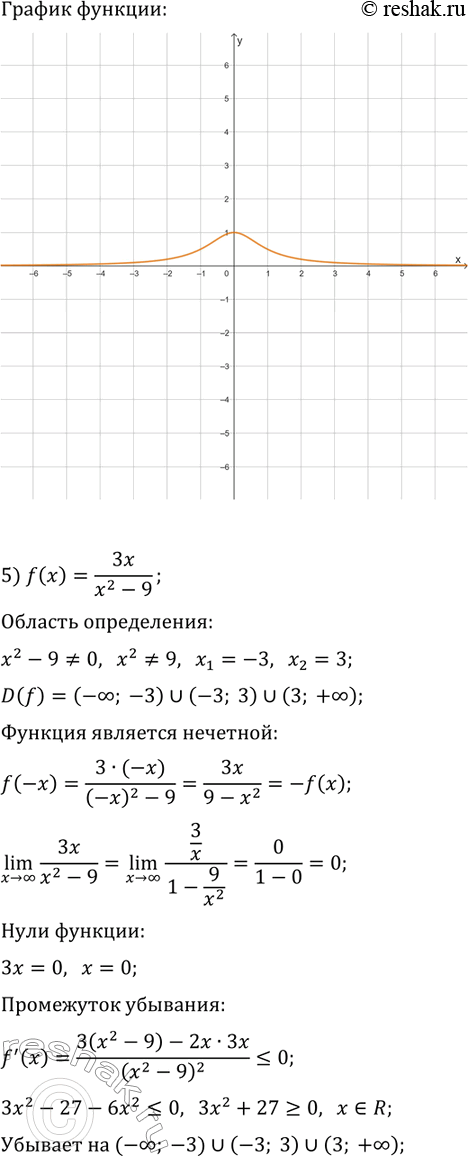 Решение задачи: 45.4. Постройте график функции: 1) f(x)=(x-3)/(x-1); 3) f(x)=(1+x^2)/(1-x^2); 5) f(x)=3x/(x^2-9); 2) f(x)=1/(x^2-2x); 4) f(x)=1/(x^2+1); 6) f(x)=2x/(x+1)^2. *Цитирирование задания со ссылкой на учебник производится исключительно в учебных целях для лучшего понимания разбора решения задания.