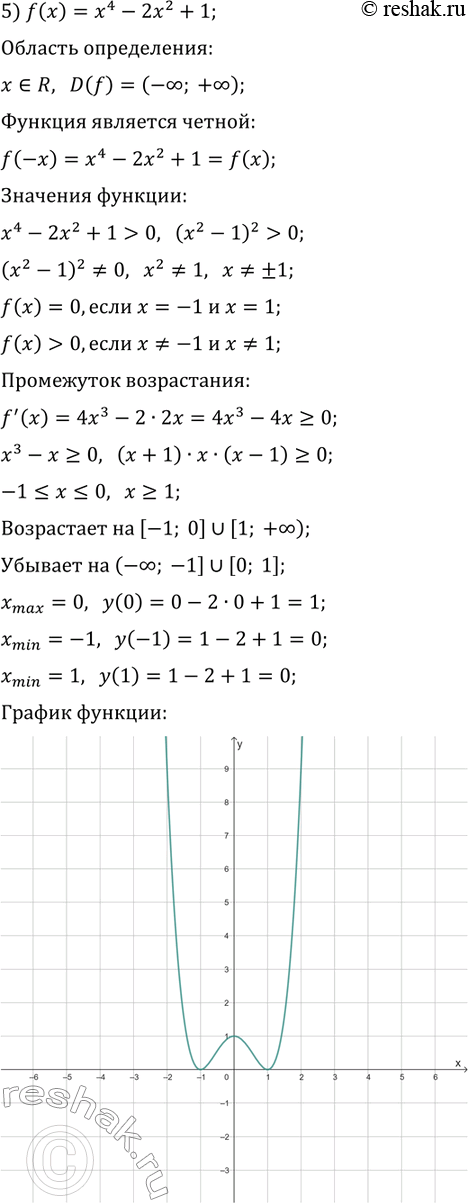 Решение задачи: 45.1. Исследуйте данную функцию и постройте её график: 1) f(x)=3x-x^3-2; 4) f(x)=3/2 x^2-x^3; 2) f(x)=2x^3-3x^2+5; 5) f(x)=x^4-2x^2+1; 3) f(x)=3x-x^3/9; 6) f(x)=(x+3)^2 (x-1)^2.