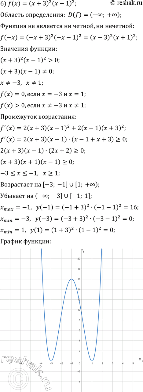 Решение задачи: 45.1. Исследуйте данную функцию и постройте её график: 1) f(x)=3x-x^3-2; 4) f(x)=3/2 x^2-x^3; 2) f(x)=2x^3-3x^2+5; 5) f(x)=x^4-2x^2+1; 3) f(x)=3x-x^3/9; 6) f(x)=(x+3)^2 (x-1)^2.