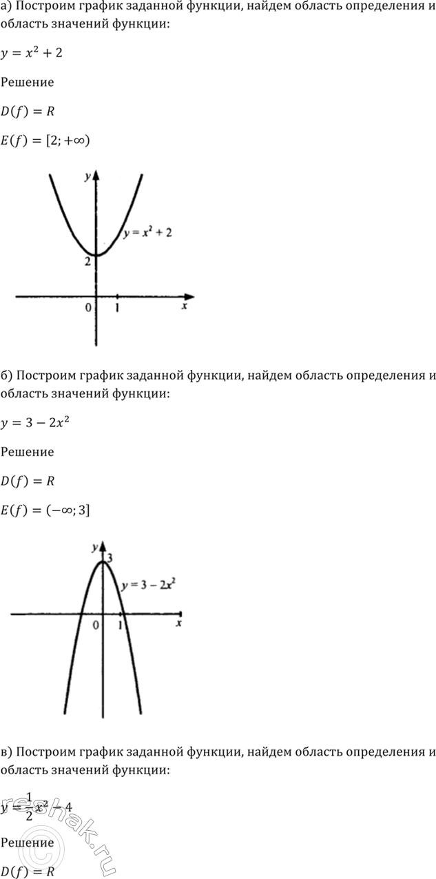 Решение задачи: 1.8 а) у = х2 + 2; б) у = 3 - 2х2; в) у = 1/2 х2 - 4; г) у = -1,5х2 - 2.