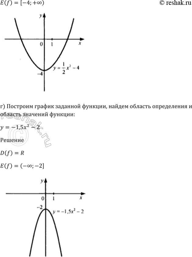 Решение задачи: 1.8 а) у = х2 + 2; б) у = 3 - 2х2; в) у = 1/2 х2 - 4; г) у = -1,5х2 - 2.
