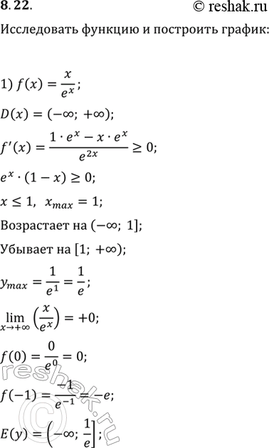 Решение задачи: 8.22. Исследуйте функцию и постройте её график: 1) f(x)=x/e^x; 2) f(x)=xe^(-x^2/2); 3) f(x)=log_2(x^2+x).