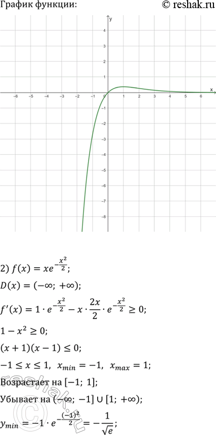 Решение задачи: 8.22. Исследуйте функцию и постройте её график: 1) f(x)=x/e^x; 2) f(x)=xe^(-x^2/2); 3) f(x)=log_2(x^2+x).