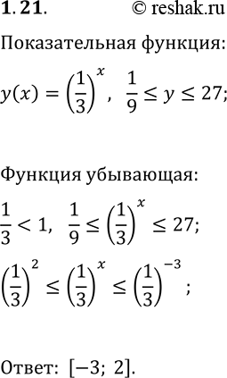 Решение задачи: 1.21. На каком промежутке наибольшее значение функции y=(1/3)^x равно 27, а наименьшее равно 1/9? *Цитирирование задания со ссылкой на учебник производится исключительно в учебных целях для лучшего понимания разбора решения задания.