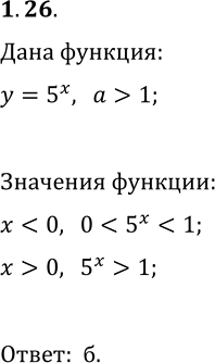 Решение задачи: 1.26. График какой из функций, изображённых на рисунке 1.9, пересекает график функции y=5^x более чем в одной точке? *Цитирирование задания со ссылкой на учебник производится исключительно в учебных целях для лучшего понимания разбора решения задания.