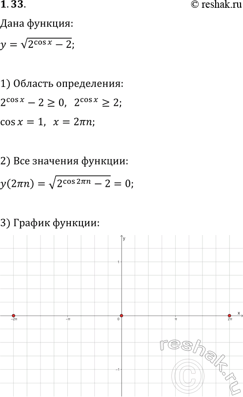 Решение задачи: 1.33. Постройте график функции y=v(2^(cos(x))-2). *Цитирирование задания со ссылкой на учебник производится исключительно в учебных целях для лучшего понимания разбора решения задания.