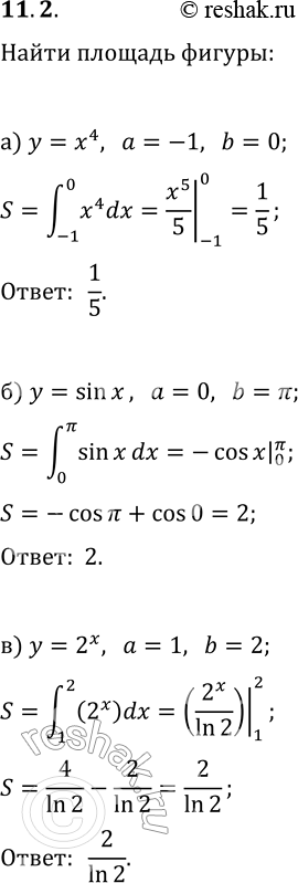 Решение задачи: 11.2. Найдите площадь криволинейной трапеции, изображённой на рисунке 11.12. *Цитирирование задания со ссылкой на учебник производится исключительно в учебных целях для лучшего понимания разбора решения задания.