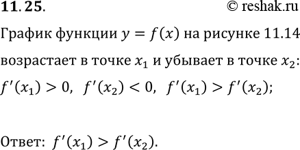 Решение задачи: 11.25. На рисунке 11.14 изображён график функции y=f(x). Пользуясь графиком, сравните ftask(x_1) и ftask(x_2). *Цитирирование задания со ссылкой на учебник производится исключительно в учебных целях для лучшего понимания разбора решения задания.