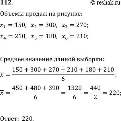 Решение задачи: 112. На графике, изображённом на рисунке 2, отражены объёмы продажи ручек в магазине канцтоваров в течение б месяцев. Сколько в среднем продавали ручек за один месяц?