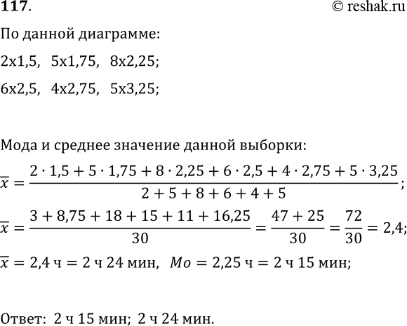 Решение задачи: 117. Среди учащихся 11 класса провели опрос: сколько времени они тратят ежедневно на выполнение домашних заданий. Результаты опроса представили в виде гистограммы, изображённой на рисунке 4.