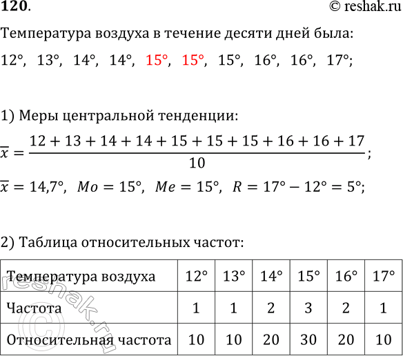 Решение задачи: 120. В течение первых 10 дней мая температура воздуха в 6 ч утра была такой: 16 °C, 14 °C, 12 °C, 16 °C, 15 °C, 15 °C, 13 °C, 15 °C, 17 °C, 14 °C.