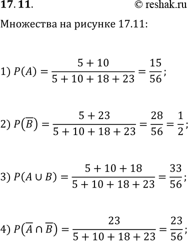 Решение задачи: 17.11. Событие А состоит в том, что наугад выбранный посетитель бассейна умеет плавать брассом, событие В — в том, что он умеет плавать на спине.
