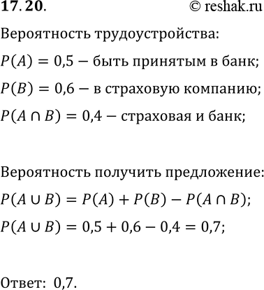 Решение задачи: 17.20. Выпускник университета хочет работать в банке или в страховой компании. Побывав в этих учреждениях на собеседованиях, он оценивает вероятность быть принятым на работу в банк в 0,5, а в страховую компанию — в 0,6.