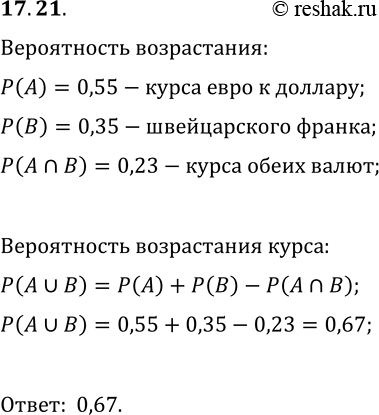 Решение задачи: 17.21. Международные финансовые аналитики провели исследование и выяснили, что вероятность возрастания курса евро к доллару в следующем месяце составляет 0,55, вероятность возрастания курса швейцарского франка к доллару — 0,35, а вероятность того, что вырастут курсы обеих европейских валют к доллару, — 0,23.