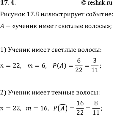 Решение задачи: 17.4. Диаграмма (рис. 17.8) иллюстрирует событие А, состоящее в том, что наугад выбранный учащийся 11 «A» класса имеет светлые волосы. Каждая зелёная точка на диаграмме представляет учащегося.