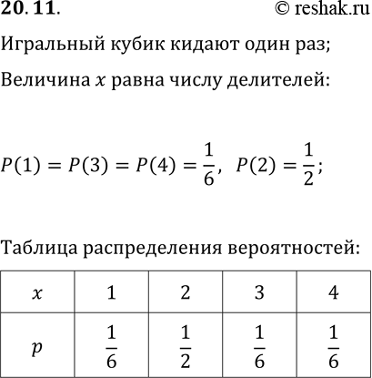 Решение задачи: 20.11. Игральный кубик подбрасывают один раз и записывают количество натуральных делителей числа, выпавшего на кубике. Составьте таблицу распределения вероятностей случайной величины, изучаемой в этом испытании.