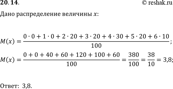 Решение задачи: 20.14. В сборную команду России на Международной математической олимпиаде входит 6 человек. На основании результатов выступления команды за прошлые годы распределение вероятностей количества золотых медалей, завоёванных ей на олимпиаде, можно оцепить так: