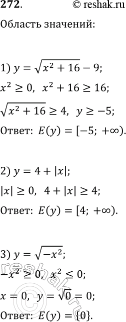 Решение задачи: 272. Найдите область значений функции: 1) y=v(x^2+16)-9; 4) y=-x^2+8x-16; 2) y=4+|x|; 5) y=-1/3 x^2+2x; 3) y=v(-x^2); 6) y=1/(1+x^2). *Цитирирование задания со ссылкой на учебник производится исключительно в учебных целях для лучшего понимания разбора решения задания.