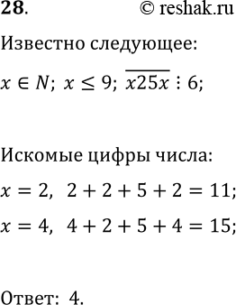Решение задачи: 28. Какую одну и ту же цифру надо приписать слева и справа к числу 25, чтобы полученное число было кратным 6?