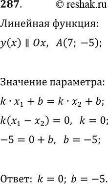 Решение задачи: 287. График функции y=kx+b параллелен оси абсцисс и проходит через точку А(7; -5). Найдите значения k и b. *Цитирирование задания со ссылкой на учебник производится исключительно в учебных целях для лучшего понимания разбора решения задания.