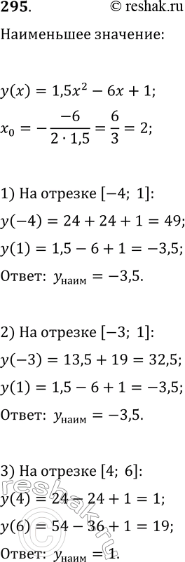 Решение задачи: 295. Найдите наименьшее значение функции y=1,5x^2-6x+1 на промежутке: 1) [-4; 1]; 2) [-3; 1]; 3) [4; 6]. *Цитирирование задания со ссылкой на учебник производится исключительно в учебных целях для лучшего понимания разбора решения задания.